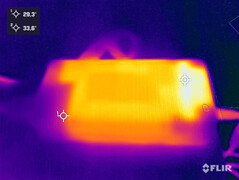 Desenvolvimento de calor durante o teste de estresse (fornecimento de energia)