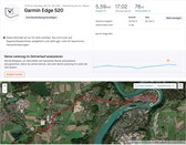 Posicionamento Garmin Edge 520 - Visão geral