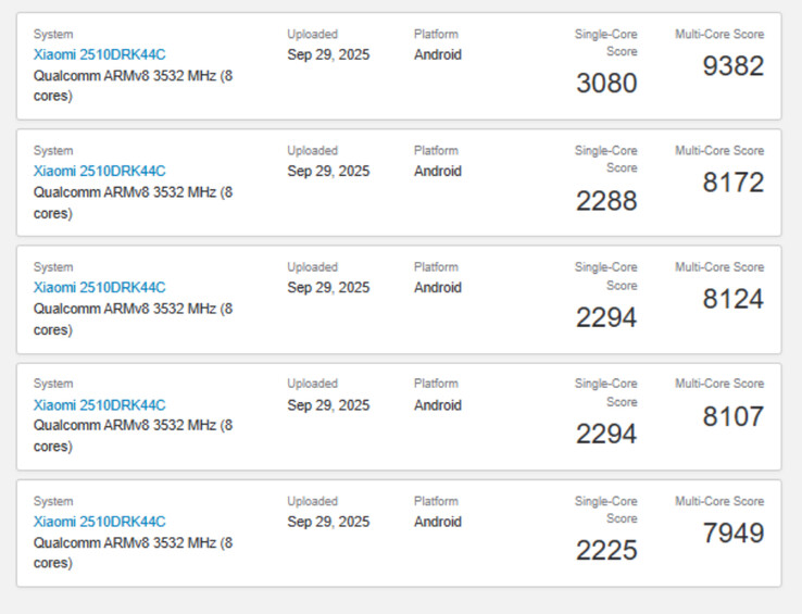 (Fonte da imagem: Geekbench)