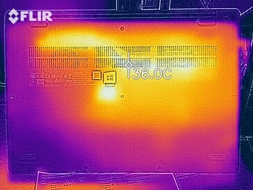 Distribuição de calor quando ocioso - fundo