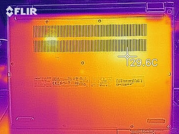 Resíduos de calor ociosos Acer Spin 3 SP313 i5-1135G7 - lado inferior