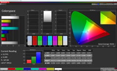 Espaço de cores (modo: natural, espaço de cores de destino: sRGB)