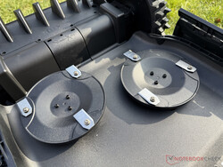 Tecnologia Dual Blade-Disc