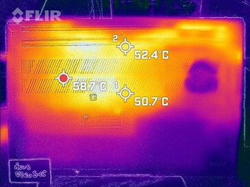 Temperaturas no fundo (carga)