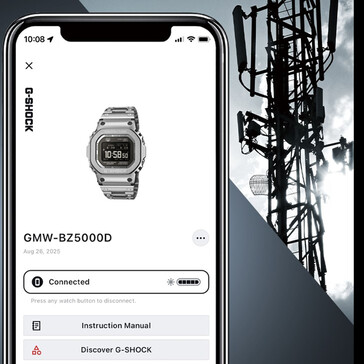 (Fonte da imagem: Casio UK)