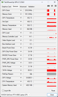 GPU-Z: GPU para laptop Nvidia GeForce RTX 4060