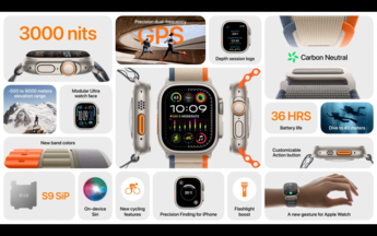 Apple Watch Ultra 2 - Recursos. (Fonte: Apple)