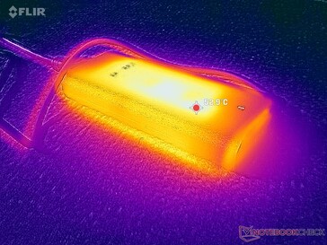 O adaptador CA atinge mais de 53 °C ao operar cargas exigentes