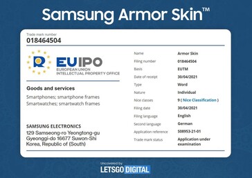 A Samsung aumenta seu crescente portfólio de marcas registradas "Armor". (Fonte: EUIPO via LetsGoDigital)