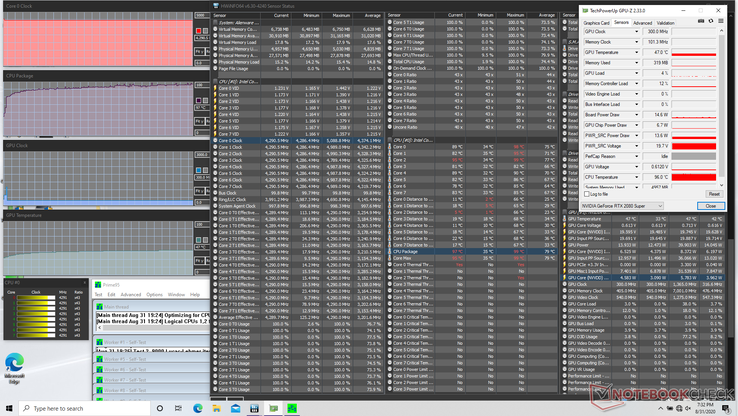 Prime95 stress. Observe as temperaturas extremas da CPU necessárias para as altas taxas de relógio estáveis