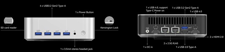 As interfaces externas do Geekom A7 Max (Fonte: Geekom)