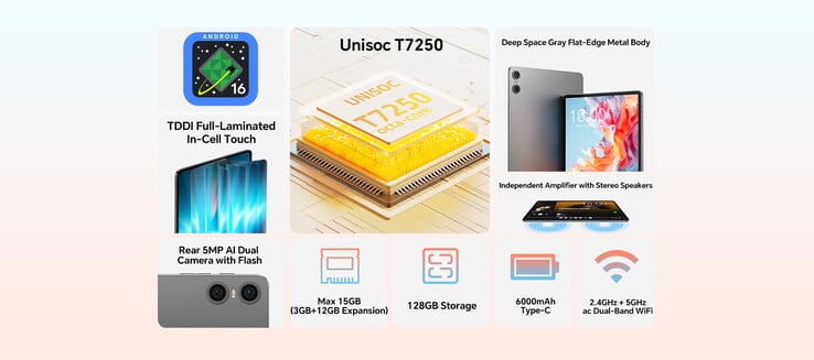 Principais destaques do tablet