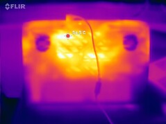 Fundo do teste de estresse