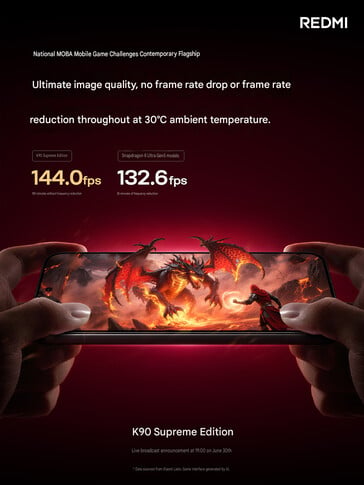 Desempenho do Redmi K90 Ultra em jogos do gênero MOBA
