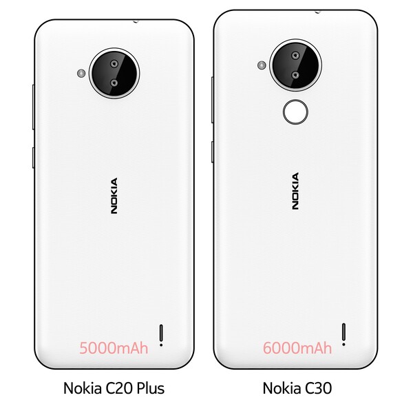 Um esboço do Nokia C20 Plus ao lado do Nokia C30. (Fonte de imagem: Nokiapoweruser)