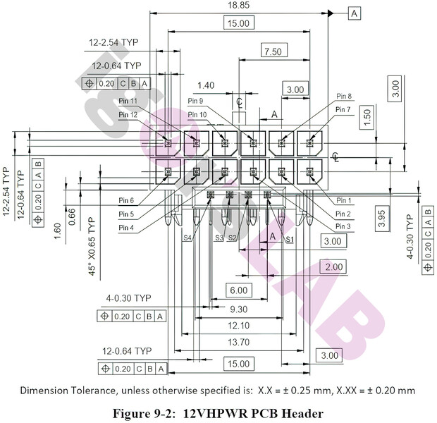 (Fonte da imagem: Igor's Lab via VideoCardz)