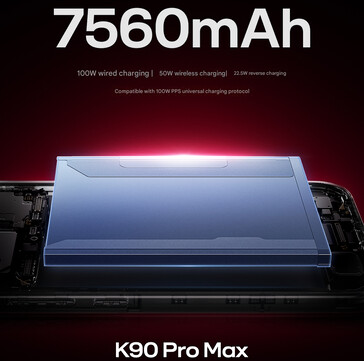 Destaques da bateria do Redmi K90 Pro Max (Fonte da imagem: Xiaomi - tradução automática)
