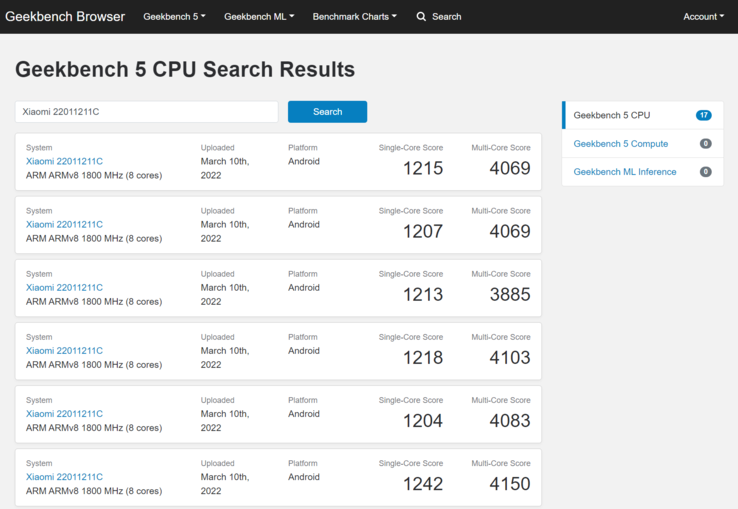 (Fonte de imagem: Geekbench)