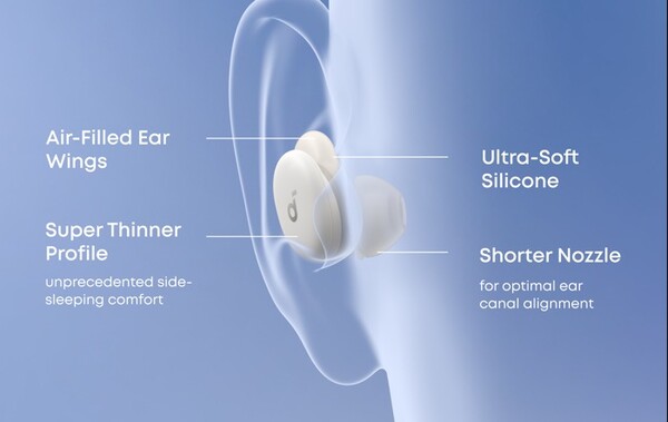 O Soundcore Sleep A30 foi redesenhado para ser mais confortável do que o Soundcore Sleep A20. (Fonte da imagem: Soundcore). 