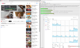 LatencyMon durante a reprodução de 4K60 no YouTube