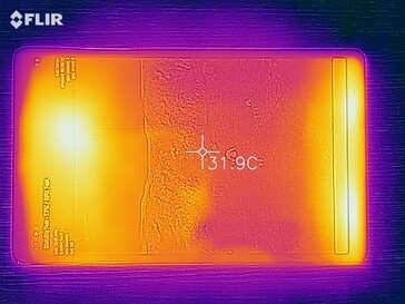 Heatmap of the front of the device under load