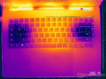 Estresse de Prime95+FurMark (capa C)
