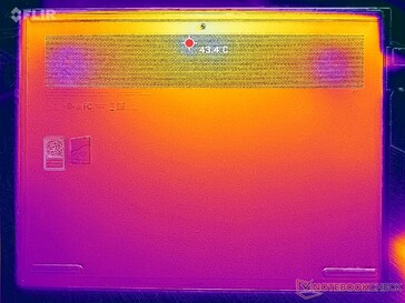 Estresse Prime95+FurMark (capa D)