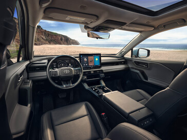 2026 Toyota RAV4 Limited interior