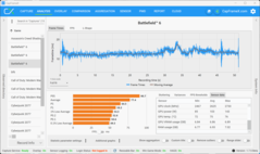 Terceira execução do benchmark (5070, 1080p)