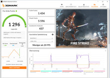 Fire Strike (operação principal)