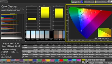 Precisão de cores CalMAN