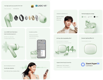 Principais destaques dos fones de ouvido (tradução automática)