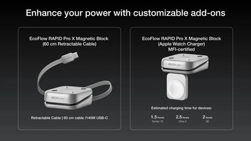 Os dois acessórios magnéticos para o power bank (Fonte da imagem: EcoFlow)