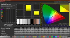 Colorchecker (calibrado)