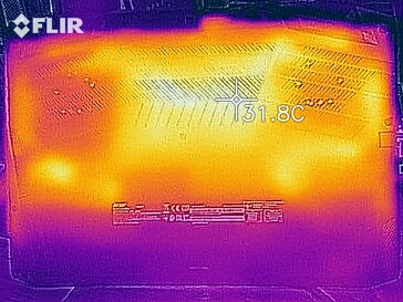 Mapa de calor - Fundo (ocioso)