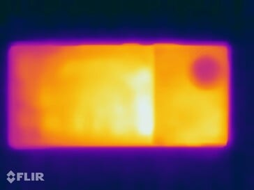 Temperaturas da superfície: Fundo