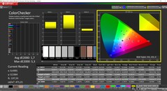 CalMAN ColorChecker (perfil: Padrão, espaço de cor alvo: P3)