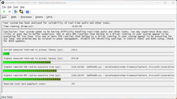 LatencyMon - Visão geral