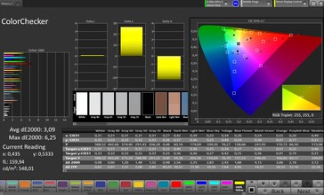 Precisão de cores (modo de imagem padrão)