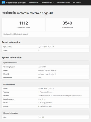 (Fonte de imagem: Geekbench)