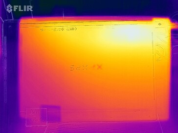 Fundo de temperatura da superfície (teste de estresse)