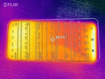 Mapa de calor frontal