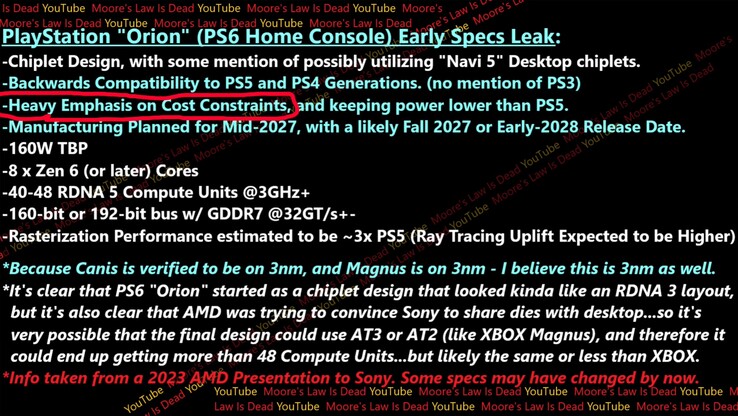 Vazamento das especificações da APU Orion do PS6 da Sony. (Fonte da imagem: Moore's Law Is Dead no YouTube)