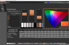 ColorChecker antes da calibração