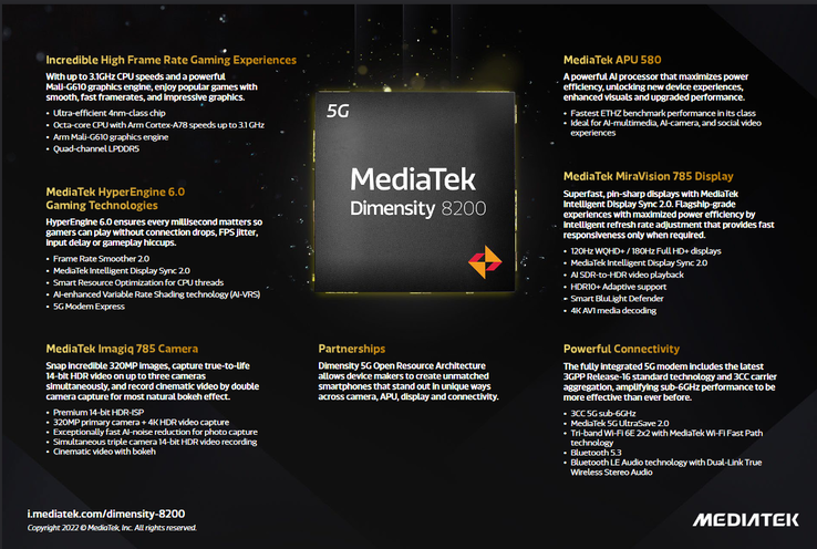 ...incluindo o novo processador Dimensity 8200. (Fonte: iQOO, MediaTek)