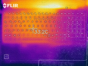 Desenvolvimento de calor - topo (ocioso)