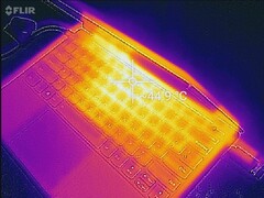 Thermal profile, max load (side profile)