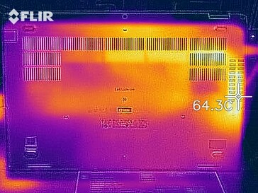 Mapa de calor - Fundo (carga)