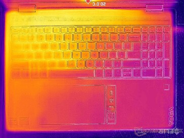 Sistema inativo (tampa C)