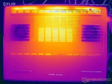 Estresse Prime95+FurMark (capa D)